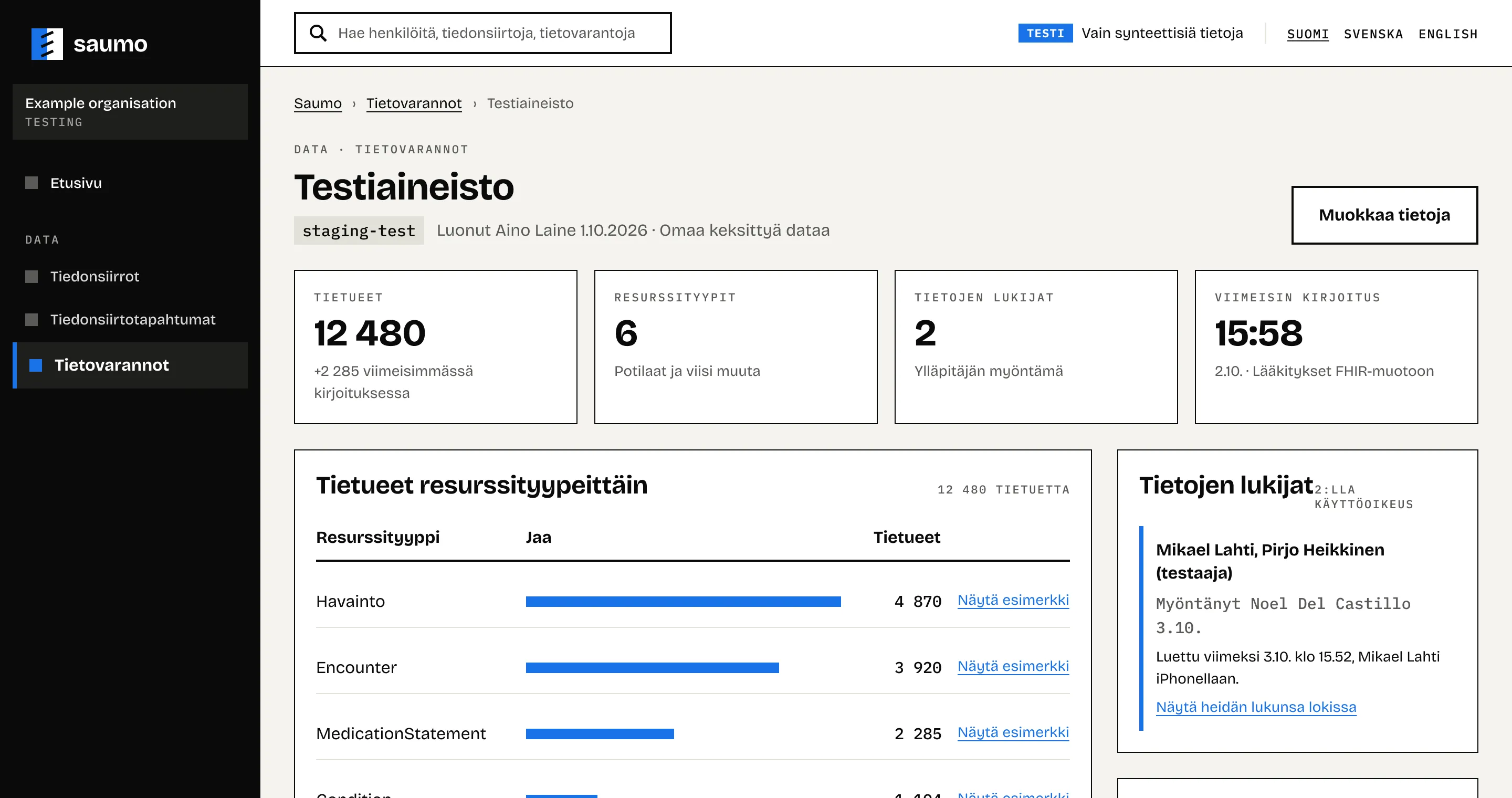 Saumon näkymä: testiaineiston tietovaranto ja tietueet resurssityypeittäin. Vain synteettistä dataa.